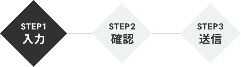 入力