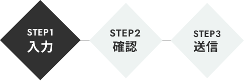 入力