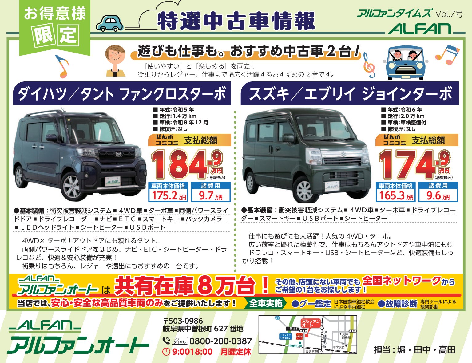 4WDターボのおすすめ中古車2台について解説した、アルファンタイムズ Vol.7